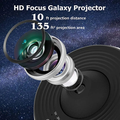 Starry Sky Projector